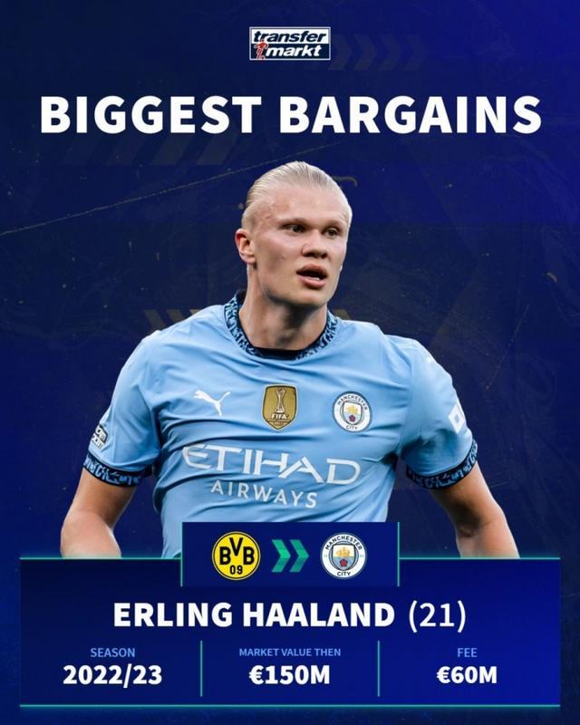 英媒：曼联希望租借加拉格尔，球员为踢世界杯愿意1月离队（英媒称曼联有意租借加拉格尔，为争世界杯席位球员愿冬窗离队）